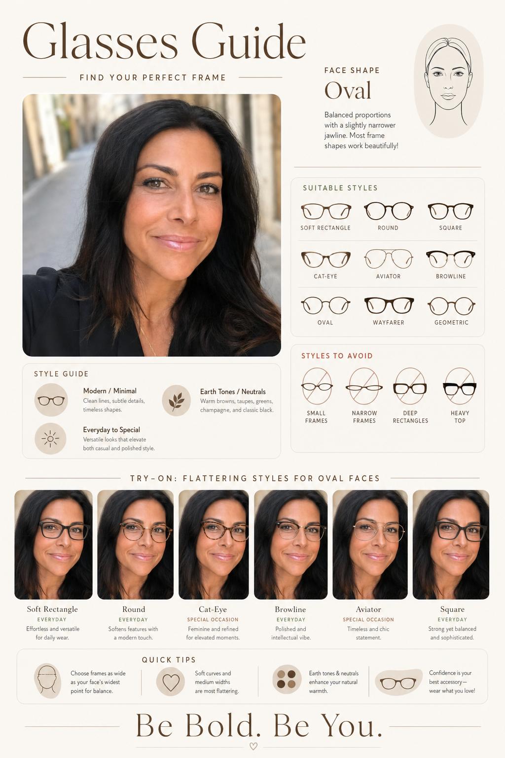 Glasses Guide — sample report page